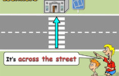 Locations And Directions