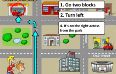 Locations And Directions